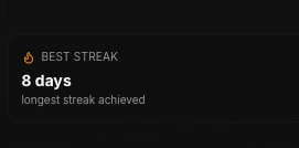 Best streak card reading eight days