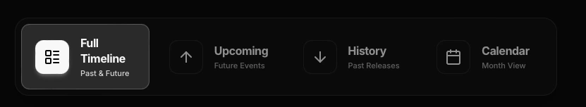 Chronicle timeline switcher: full timeline, upcoming, history, calendar