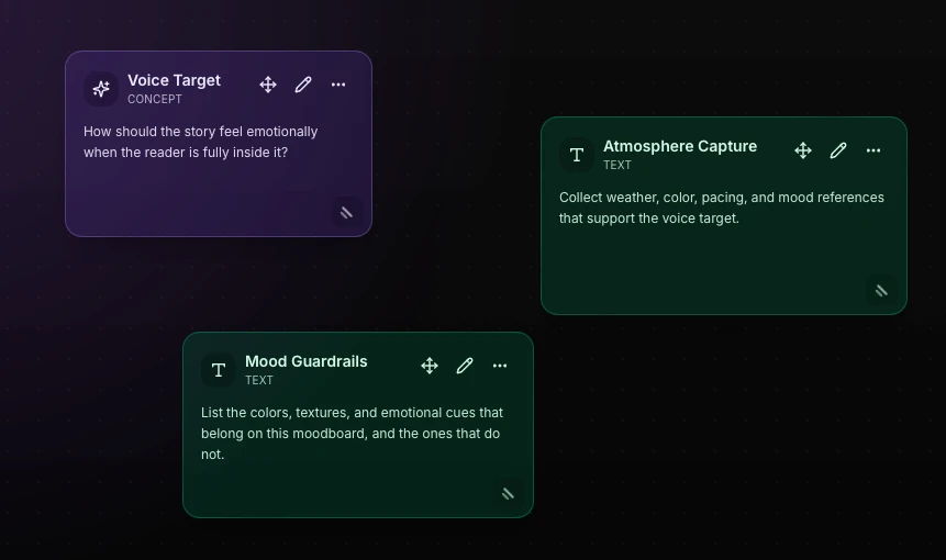 A KazaKit moodboard canvas with concept and text cards about voice, atmosphere, and mood